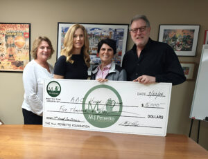 2024 Check Presentations