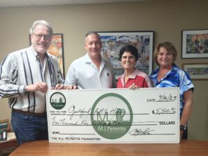 2025 Check Presentations